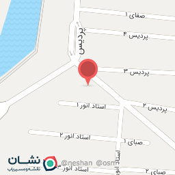 عکس تم تولد و کادویی رنگارنگ