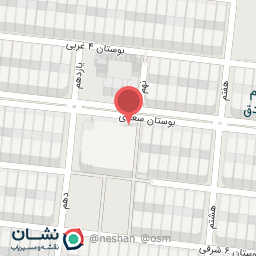 عکس میوه فروشی