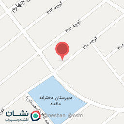 عکس مرغ فروشی