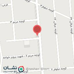 عکس گالری عطر کلاسیک