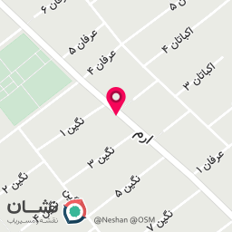عکس مرغ فروشی