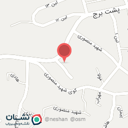 عکس سوپرمارکت