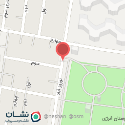 عکس گوشت و مرغ