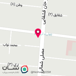 عکس تشک ایندکس
