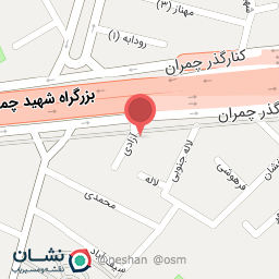 عکس ابزار مفید