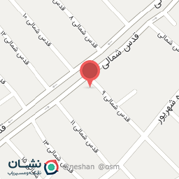 عکس دکوراسیون مینیاتور