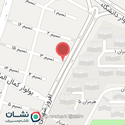 عکس مرغ و گوشت اندیشه