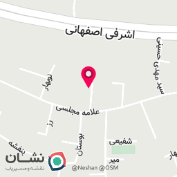 عکس زیروبندسازی