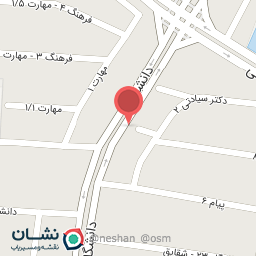 عکس میوه فروشی دوستان