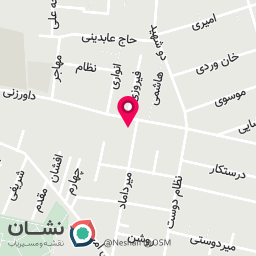 عکس داروخانه