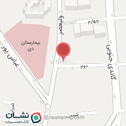 عکس وین پارتو