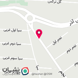 عکس مرغ و پروتئین جوج لند‌‌