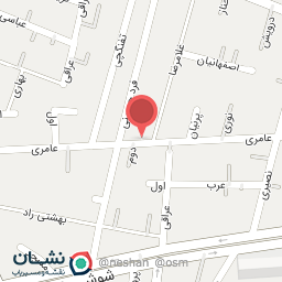 عکس میوه و سبزی