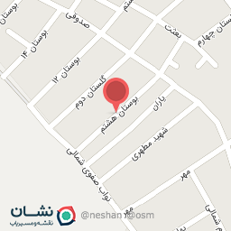 عکس مغازه مرغ و گوشت 