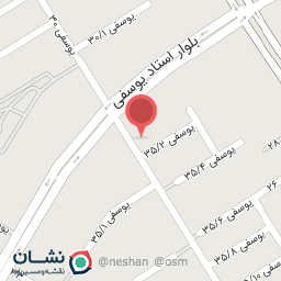 عکس میوه و سبزی رفسنجانی 