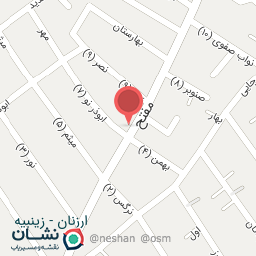 عکس سوپرمارکت 