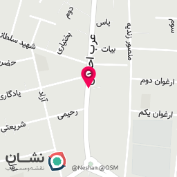 عکس فیت باکس ۱۹۹۶