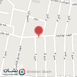 عکس گالری عطر و ادکلن پاریس