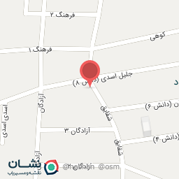 عکس مرغ فروشی 