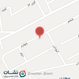 عکس خدمات مالی دولتمند