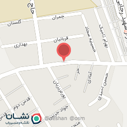 عکس مرغ فروشی