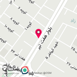 عکس رکورد سیستم