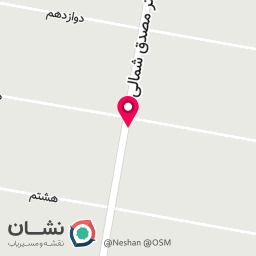 عکس موسسه بین الملل نیکوورس