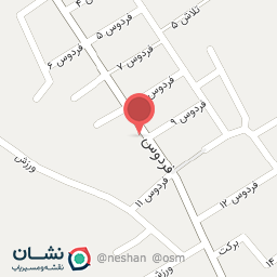 عکس مرغ فروشی