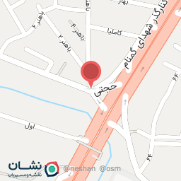 عکس داروخانه