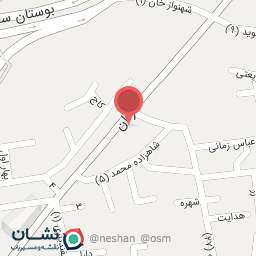 عکس کلیدسازی