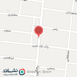 عکس مرغ فروشی