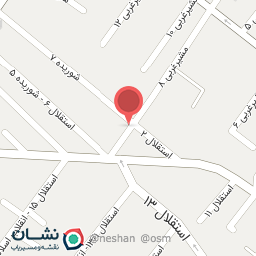 عکس مرغ فروشی نوین