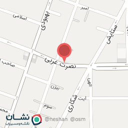 عکس مرغ فروشی