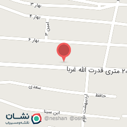 عکس مرغ و گوشت بهاران