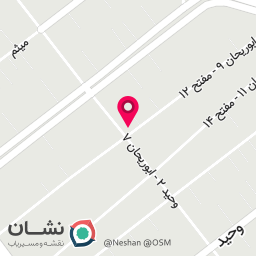 عکس لوازم قنادی ارکیده