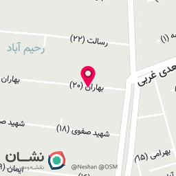 عکس کیک تولد 