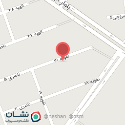 عکس مجتمع پرند۱