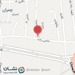 عکس پیرایش سیلورکات