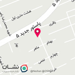 عکس رنک فایند
